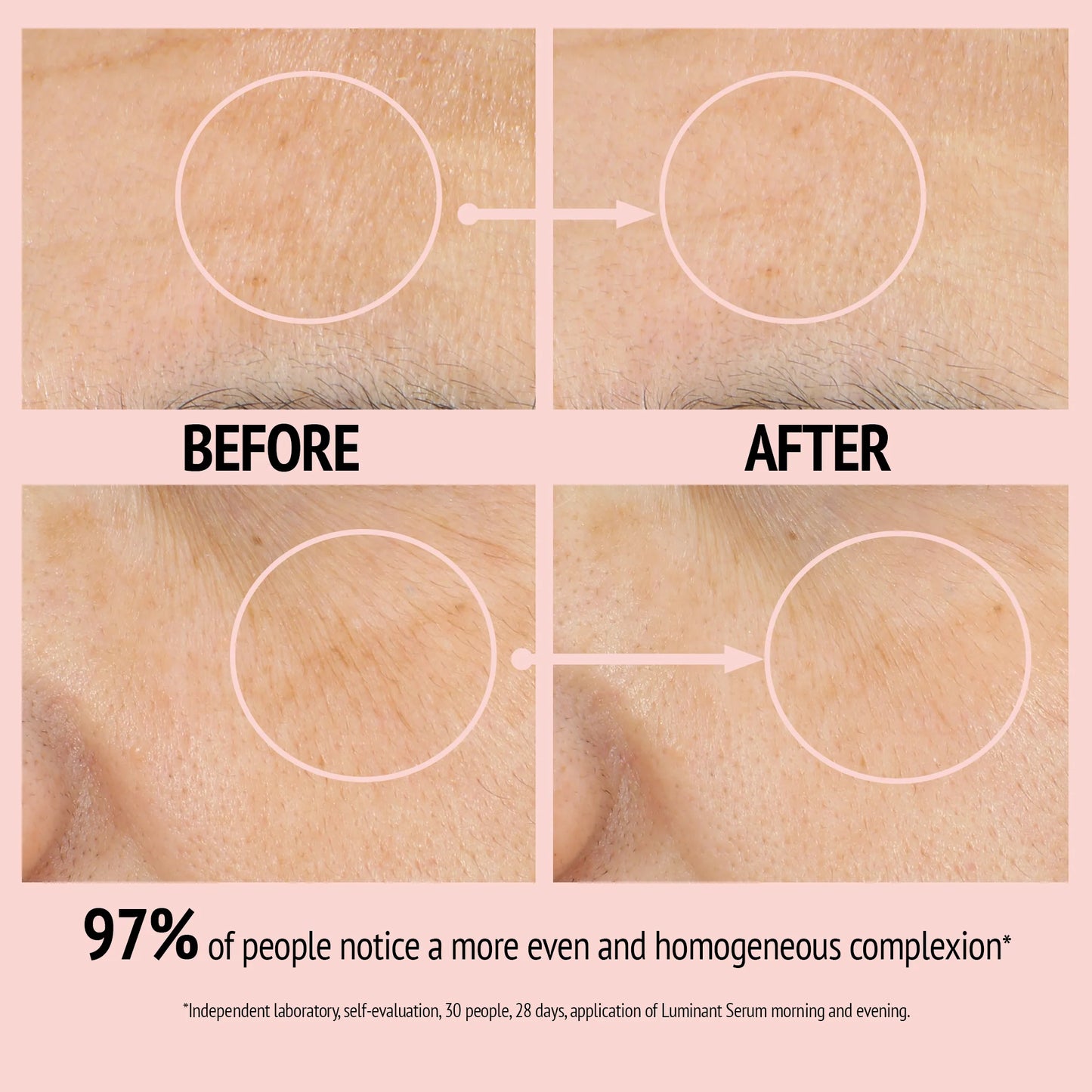 Luminant Serum